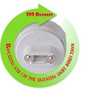 R17d Rotating Ends T8 LED 8ft 144w 21,888 Lumen CLEAR LENS (NO RF) Quad-Row V-Series
